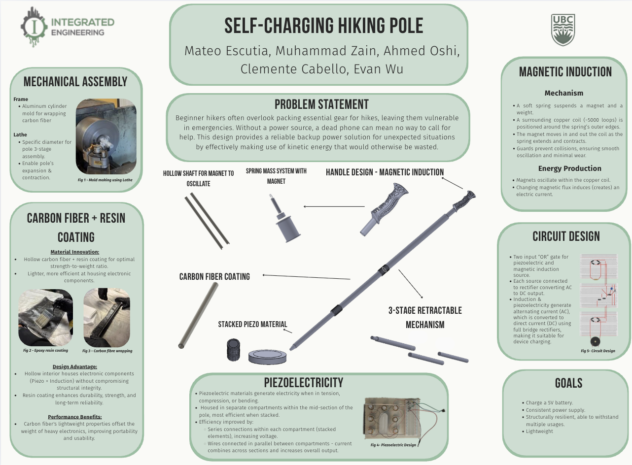 Self charging hiking pole prototype