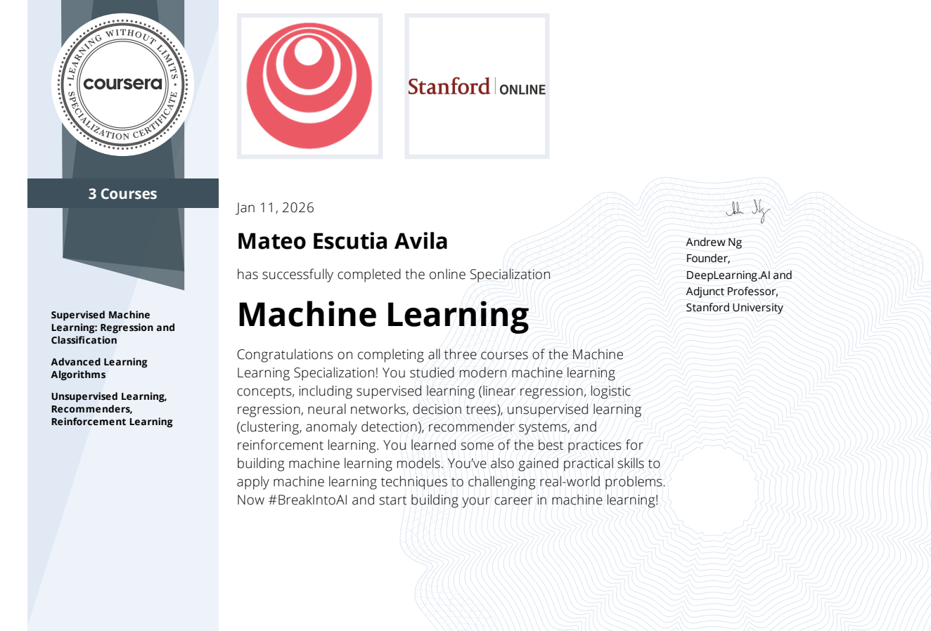 Machine learning specialization certificate